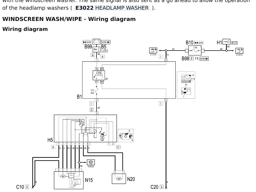 Página 2398 do Manual de Oficina Alfa Romeo 156 — procedimento ilustrado