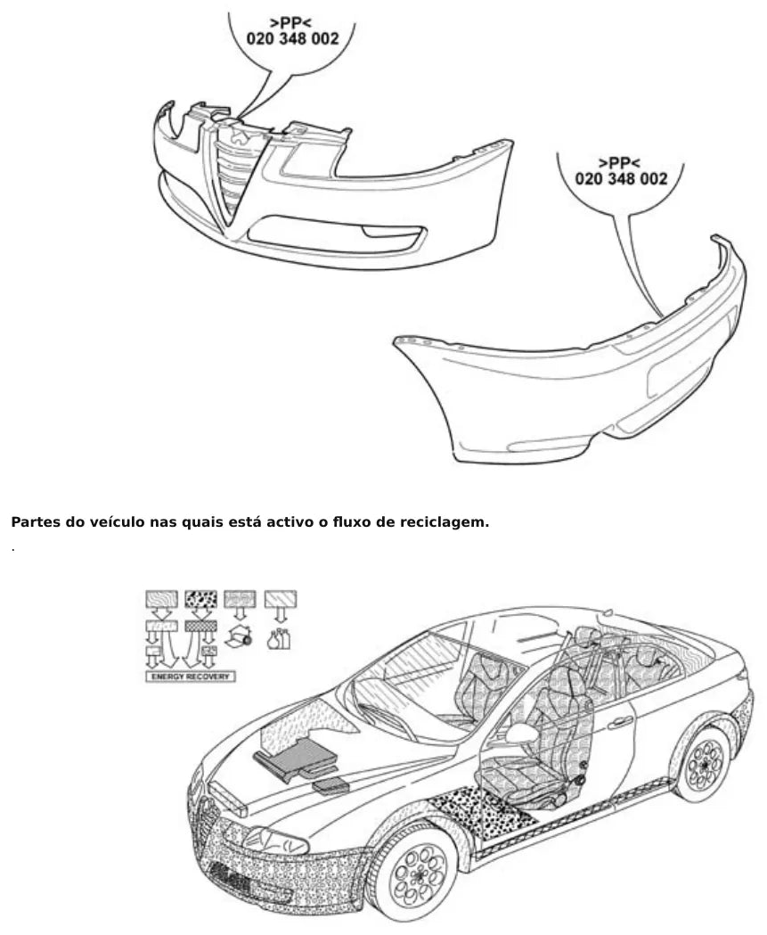 Página 758 do Manual de Oficina Alfa Romeo GT — procedimento ilustrado