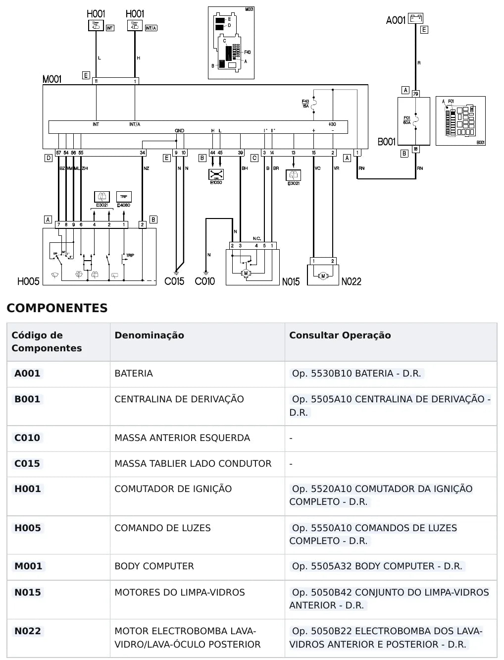 Página 82 dos diagramas elétricos Fiat 500 — esquema do circuito