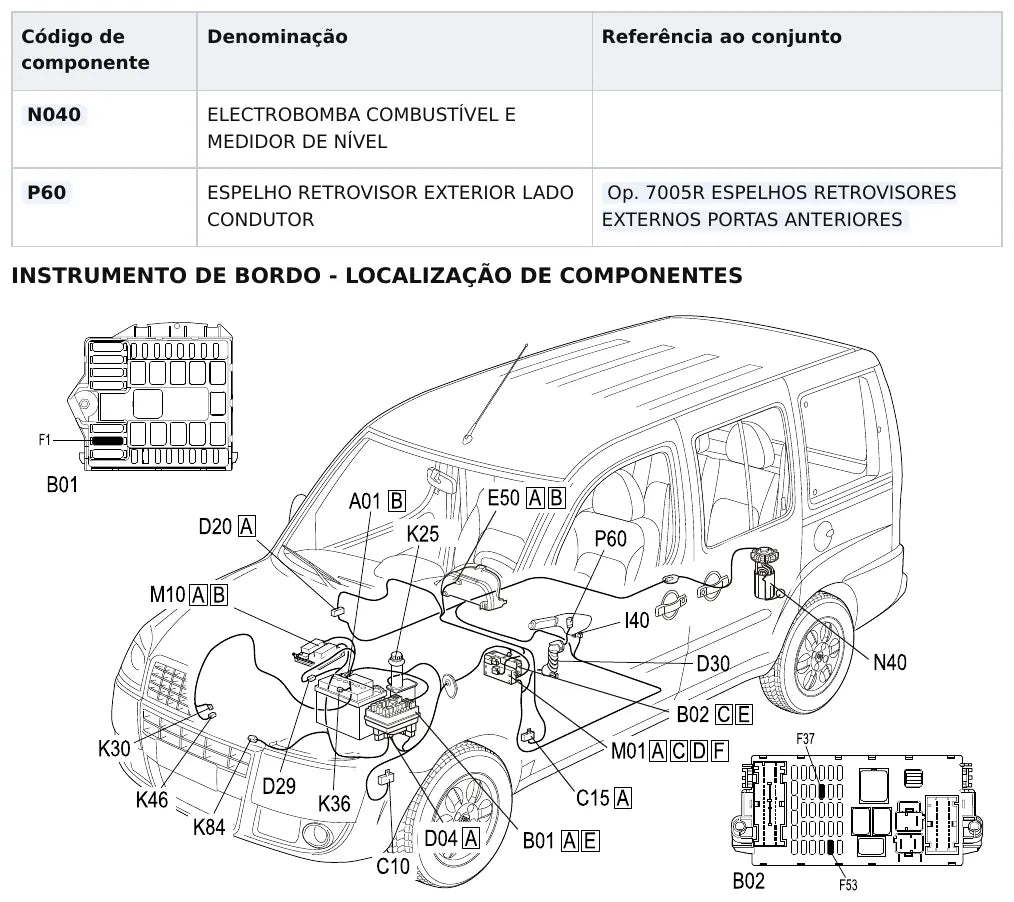 Página 438 dos diagramas elétricos Fiat Doblò — esquema do circuito