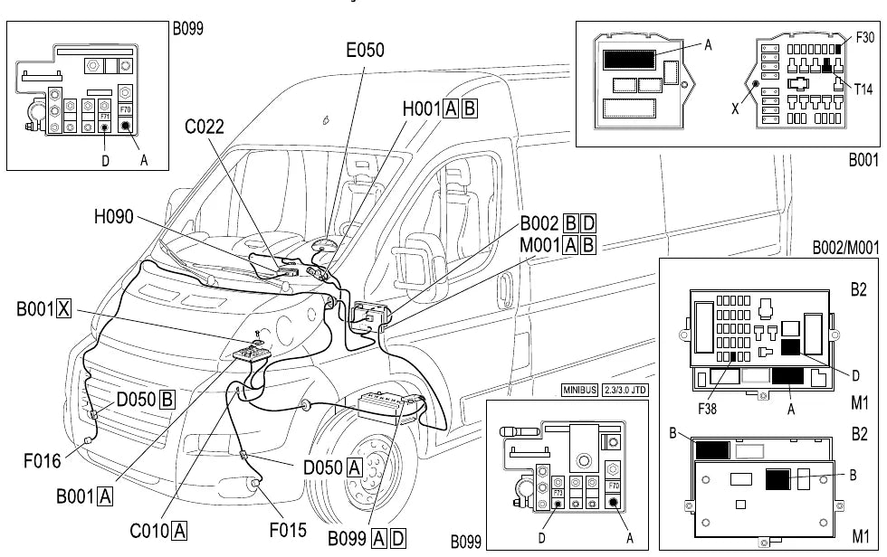 Página 3884 do Manual de Oficina Fiat Ducato X250 — procedimento ilustrado