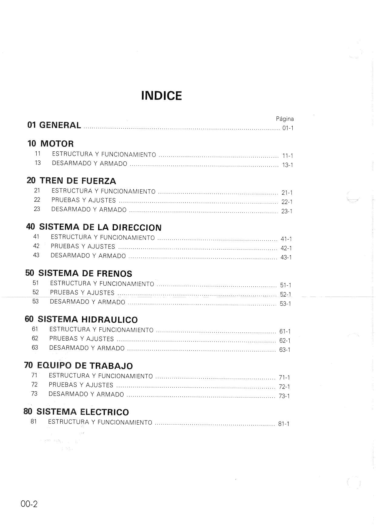 Página do manual - GD523A-R-1DB / GD623A-R-1DB