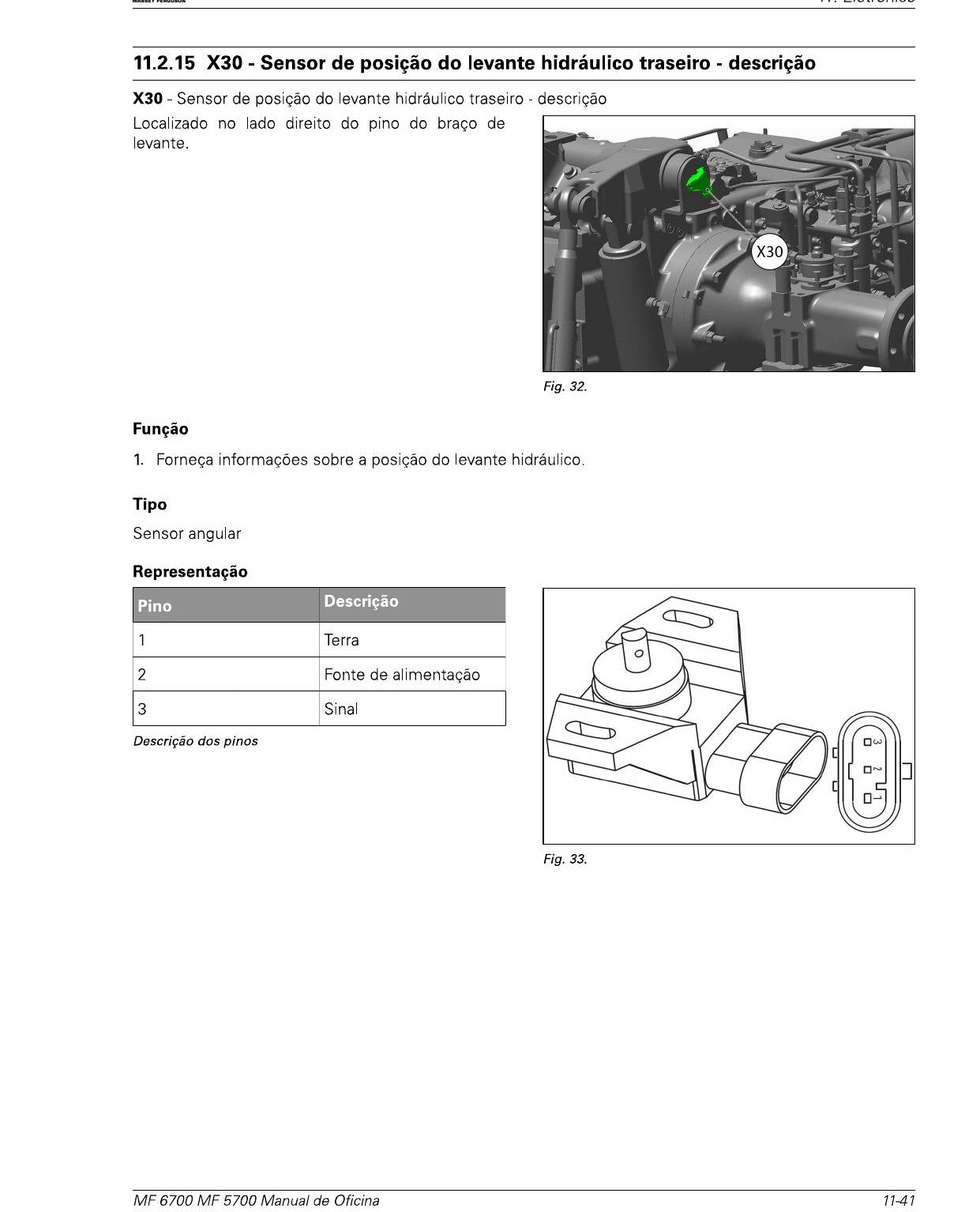 Sensor eletrônico levante hidráulico - Manual de Oficina MF 6700 MF 5700