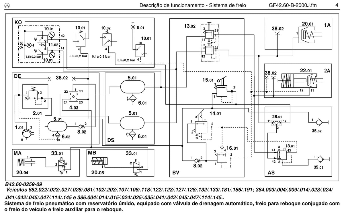 Página do manual de oficina Mercedes-Benz 1414 (3 versões)