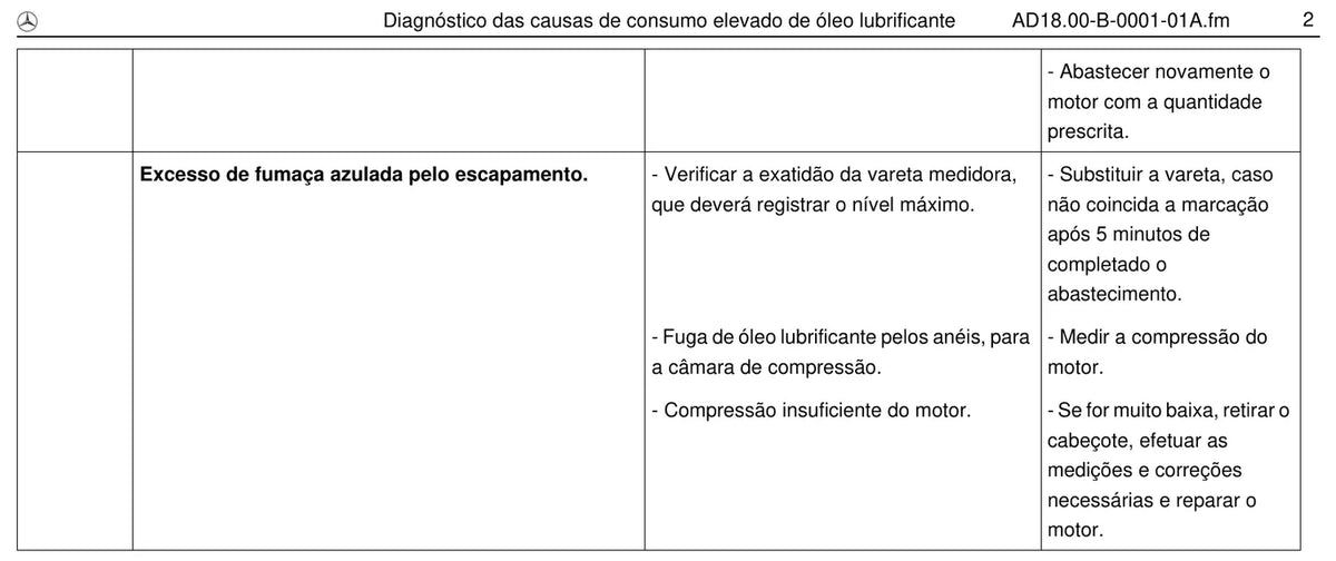 Página do manual de oficina Mercedes-Benz 1720 (3 versões)