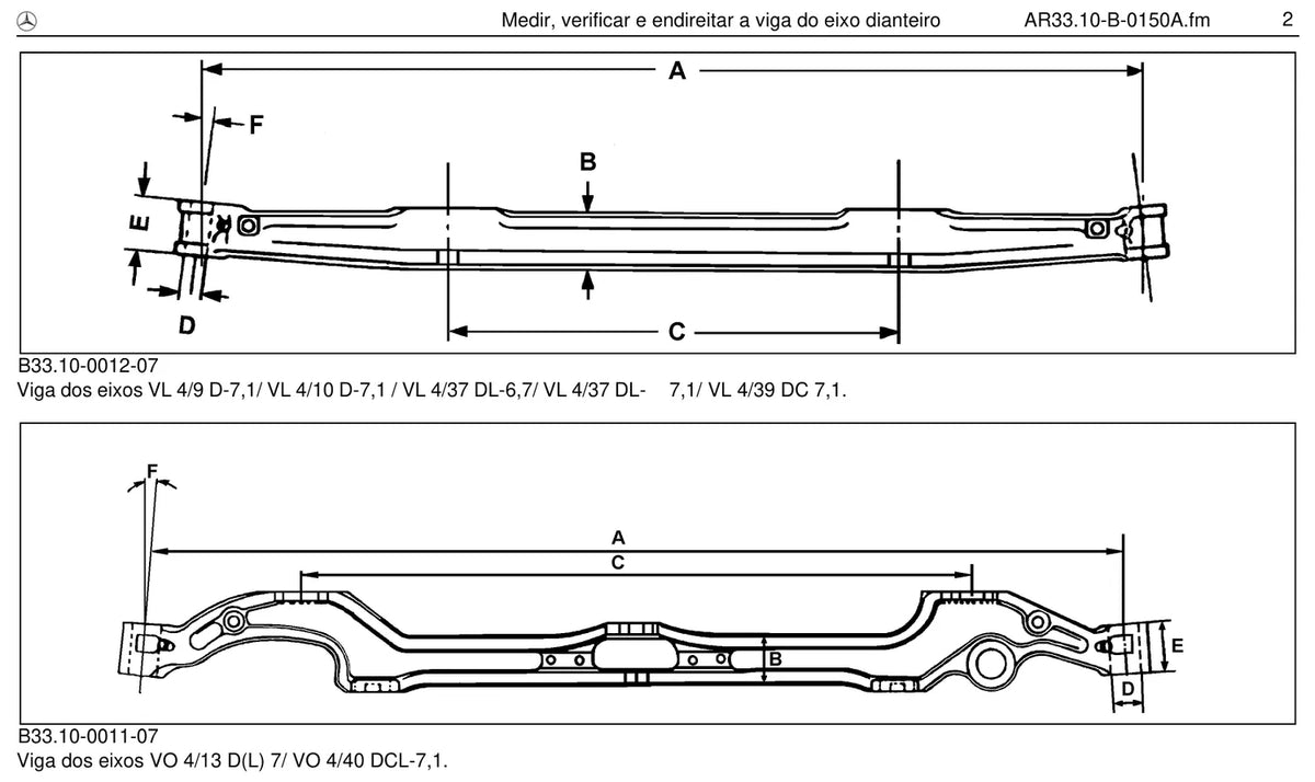Página do manual de oficina Mercedes-Benz 2423 (2 versões)