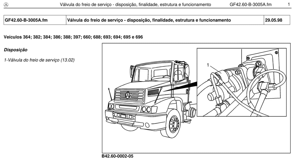 Página do manual de oficina Mercedes-Benz 2428