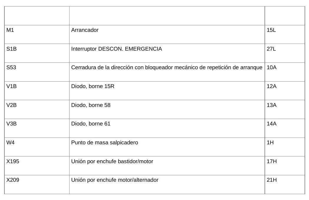 Página do manual de oficina Mercedes-Benz Sprinter 311 CDI