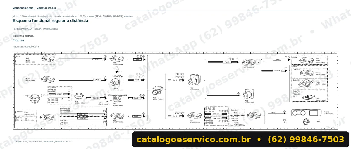 Página de esquema elétrico do manual Mercedes-Benz A 45 AMG (W177)