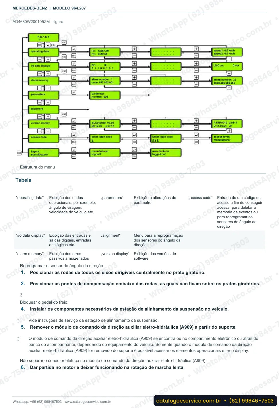 Página de procedimento do manual de oficina Mercedes-Benz Actros 1836 AK