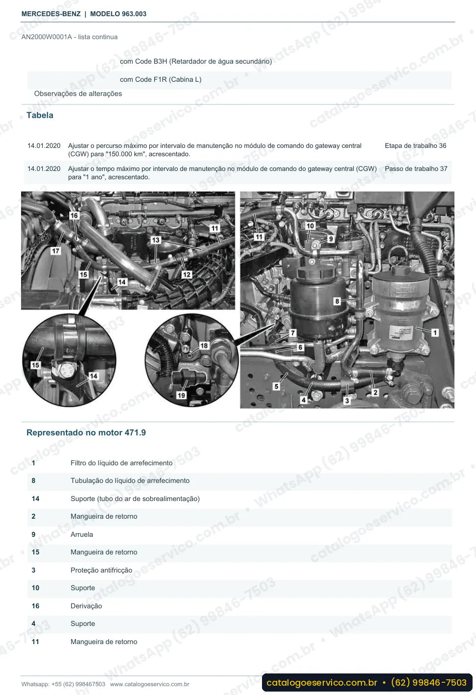 Página de procedimento do manual de oficina Mercedes-Benz Actros 1853 L