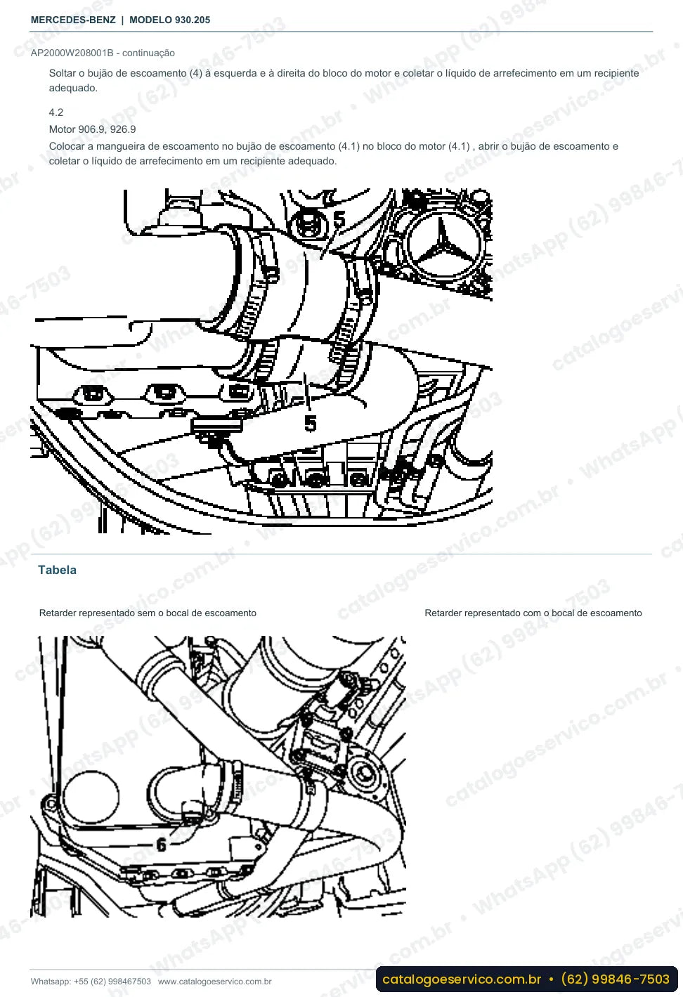Página de procedimento do manual de oficina Mercedes-Benz Actros 2551 L