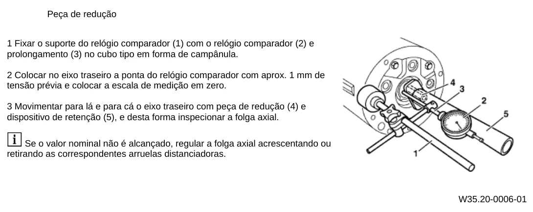 Página do manual de oficina Mercedes-Benz Actros 2646