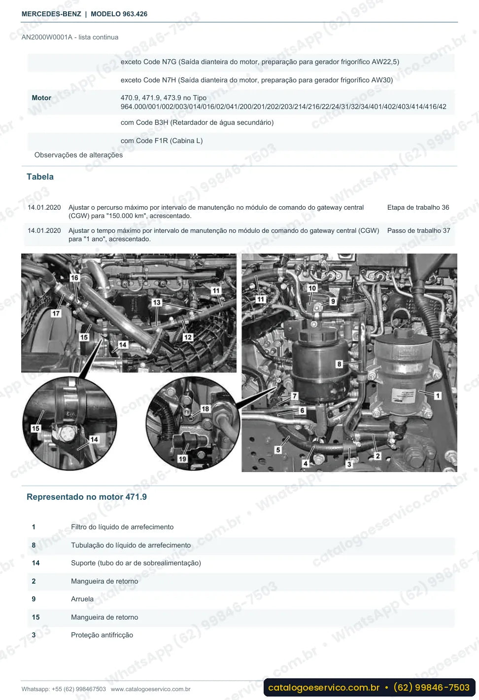 Página de procedimento do manual de oficina Mercedes-Benz Actros 3343 LS