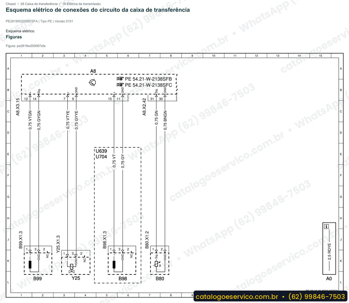 Página de esquema elétrico do Mercedes-Benz Actros 4136