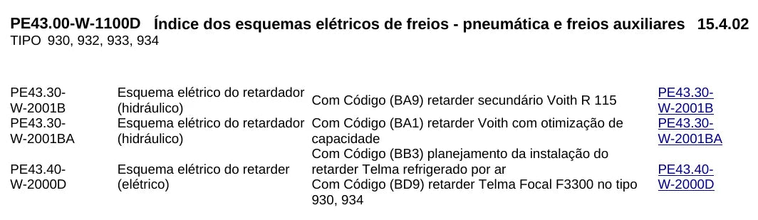 Página do manual de oficina Mercedes-Benz Actros 4144