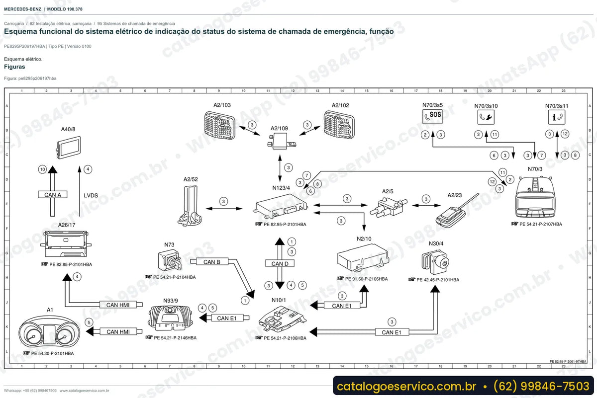 Página de esquema elétrico do manual Mercedes-Benz AMG GT S (C190)
