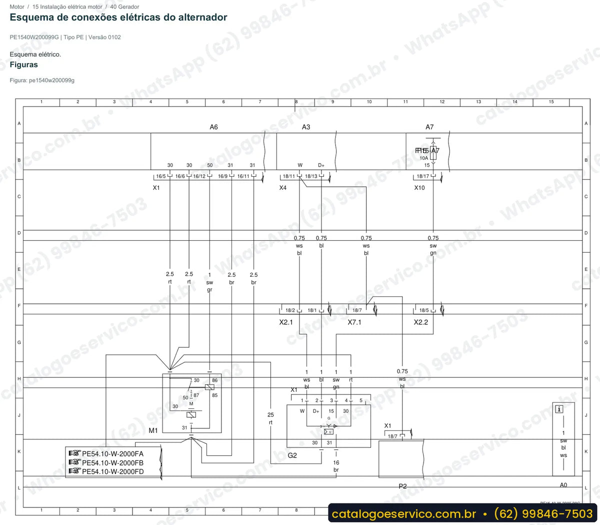 Página de esquema elétrico do Mercedes-Benz Axor 2523 6x2