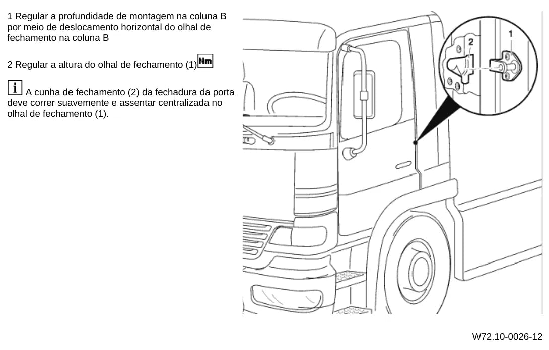 Página do manual de oficina Mercedes-Benz Axor 2644