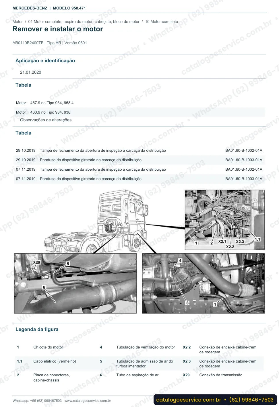 Página de procedimento do manual de oficina Mercedes-Benz Axor 3340 S