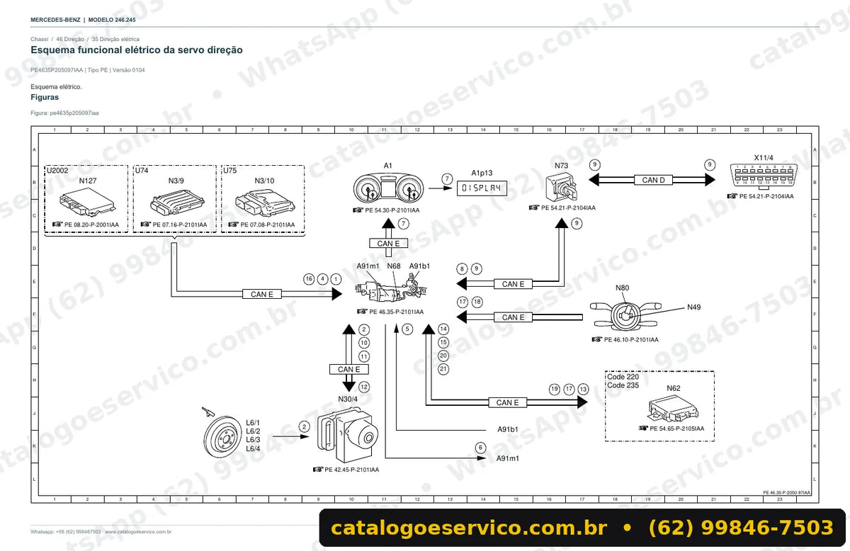 Página de esquema elétrico do manual Mercedes-Benz B 220 (W246)