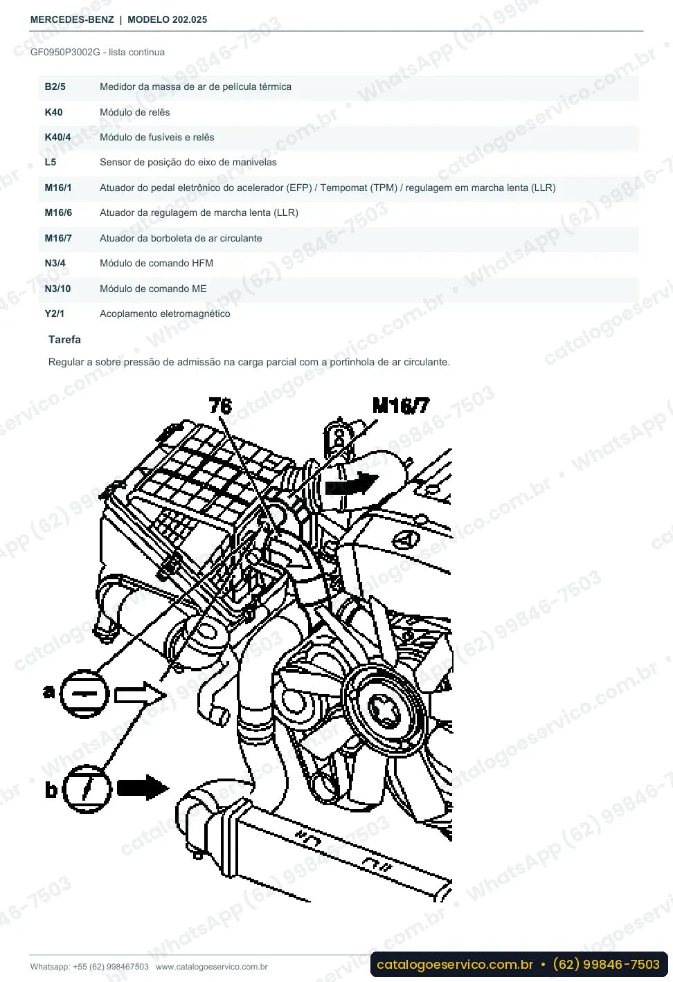 Página de procedimento do manual de oficina Mercedes-Benz C 200 (W202)