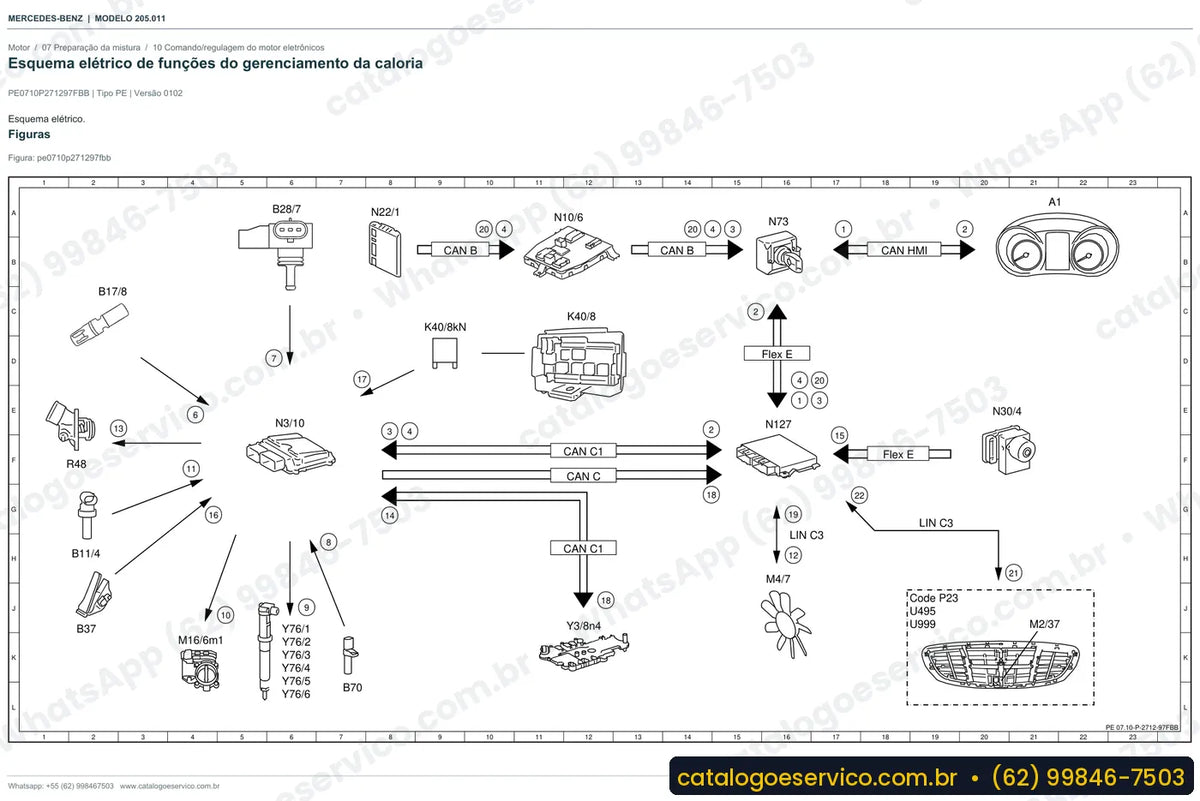 Página de esquema elétrico do manual Mercedes-Benz C 200 (W205)
