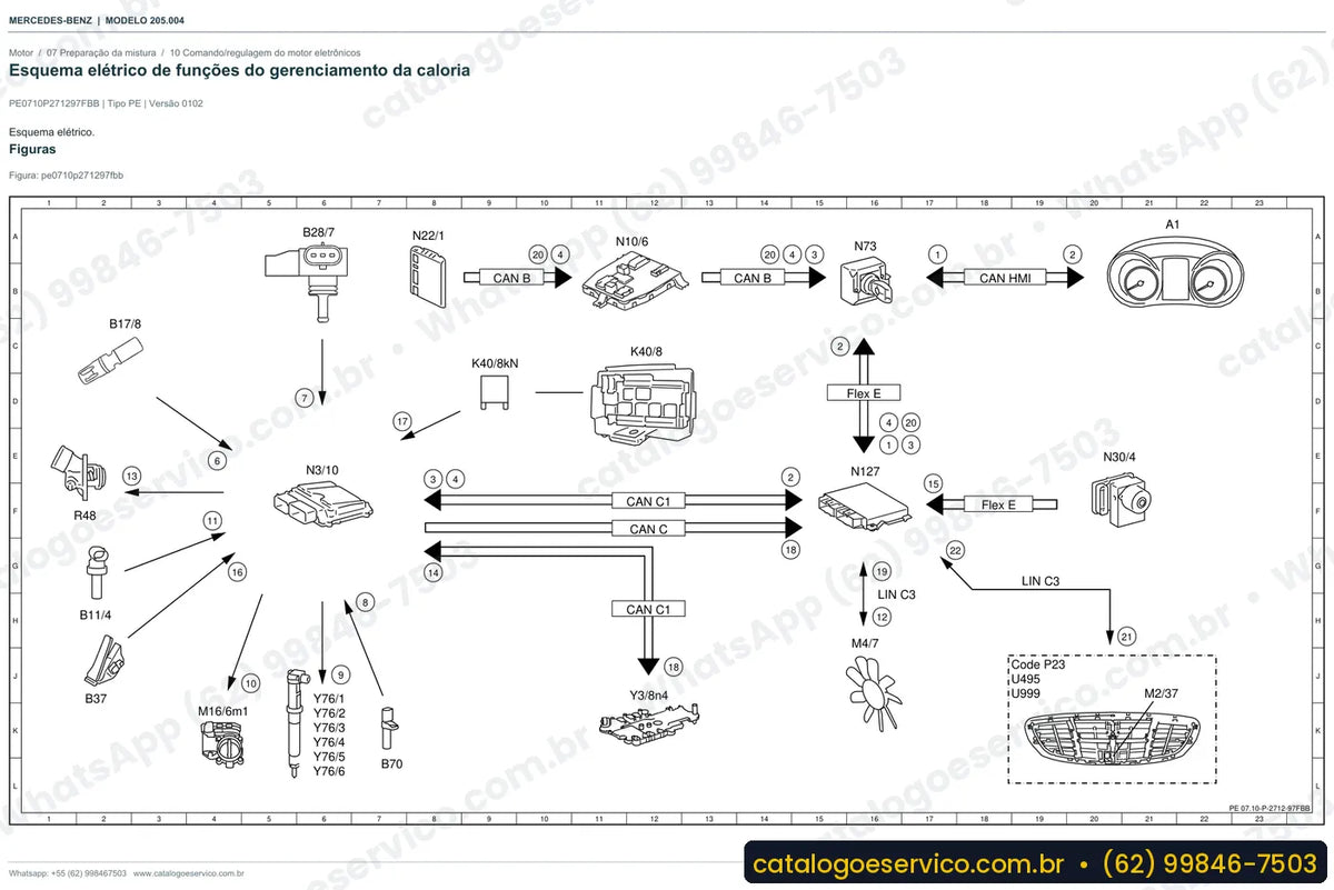 Página de esquema elétrico do manual Mercedes-Benz C 220 (W205)