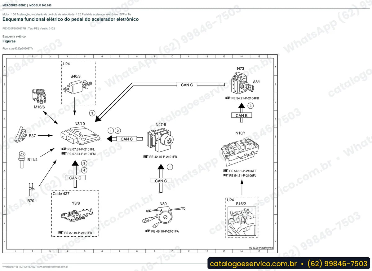 Página de esquema elétrico do manual Mercedes-Benz C 230 Sportcoupé (CL203)