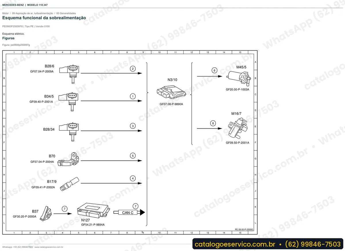 Página de esquema elétrico do manual Mercedes-Benz CLA 250 (C118)