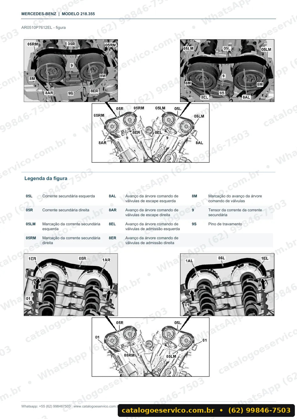 Página de procedimento do manual de oficina Mercedes-Benz CLS 300 (C218)