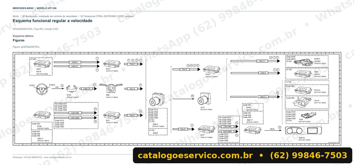 Página de esquema elétrico do manual Mercedes-Benz CLS 450 (C257)