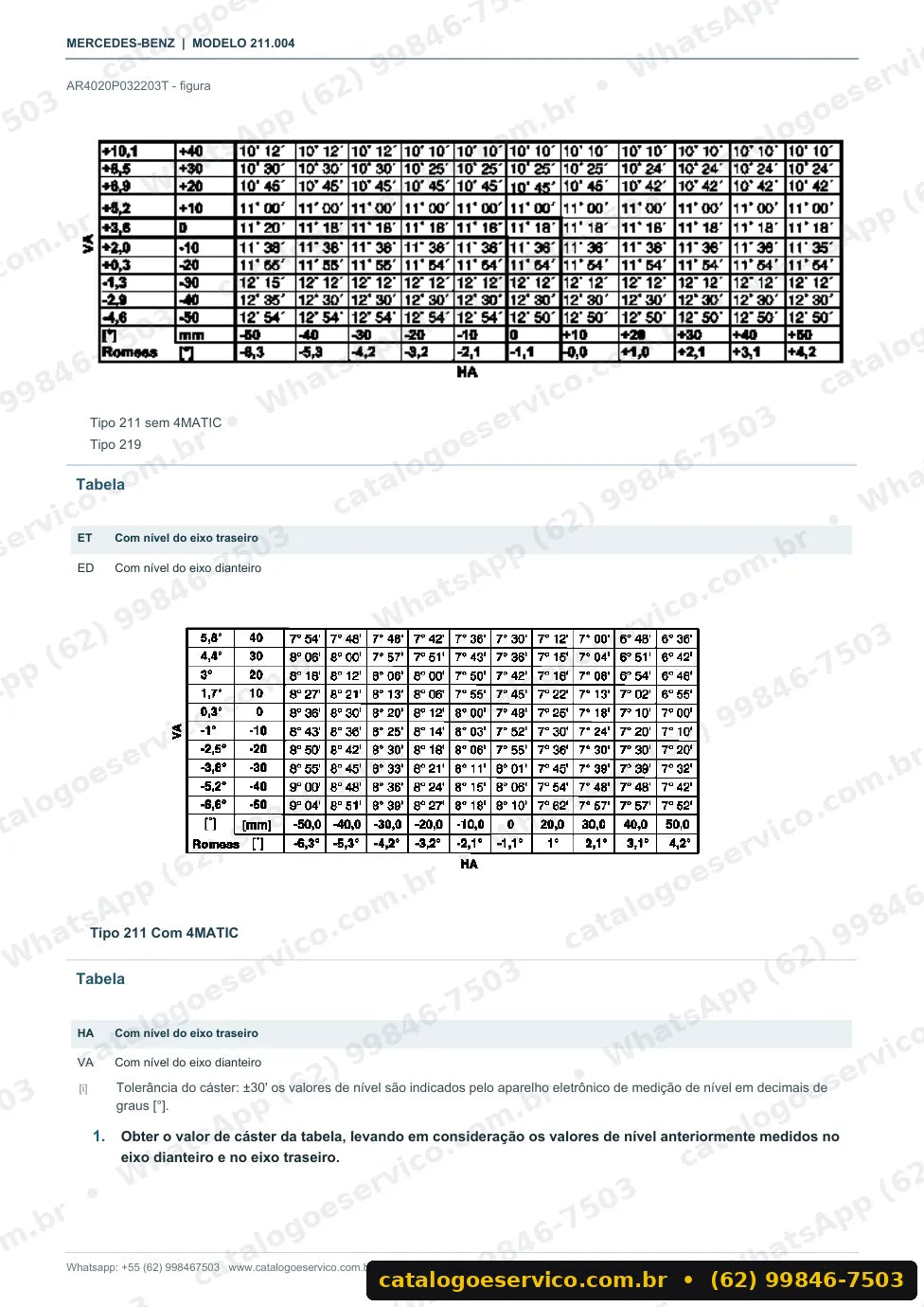 Página de procedimento do manual de oficina Mercedes-Benz E 200 (W211)