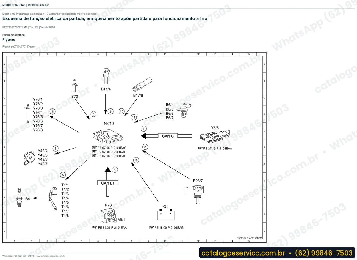 Página de esquema elétrico do manual Mercedes-Benz E 300 (C207)