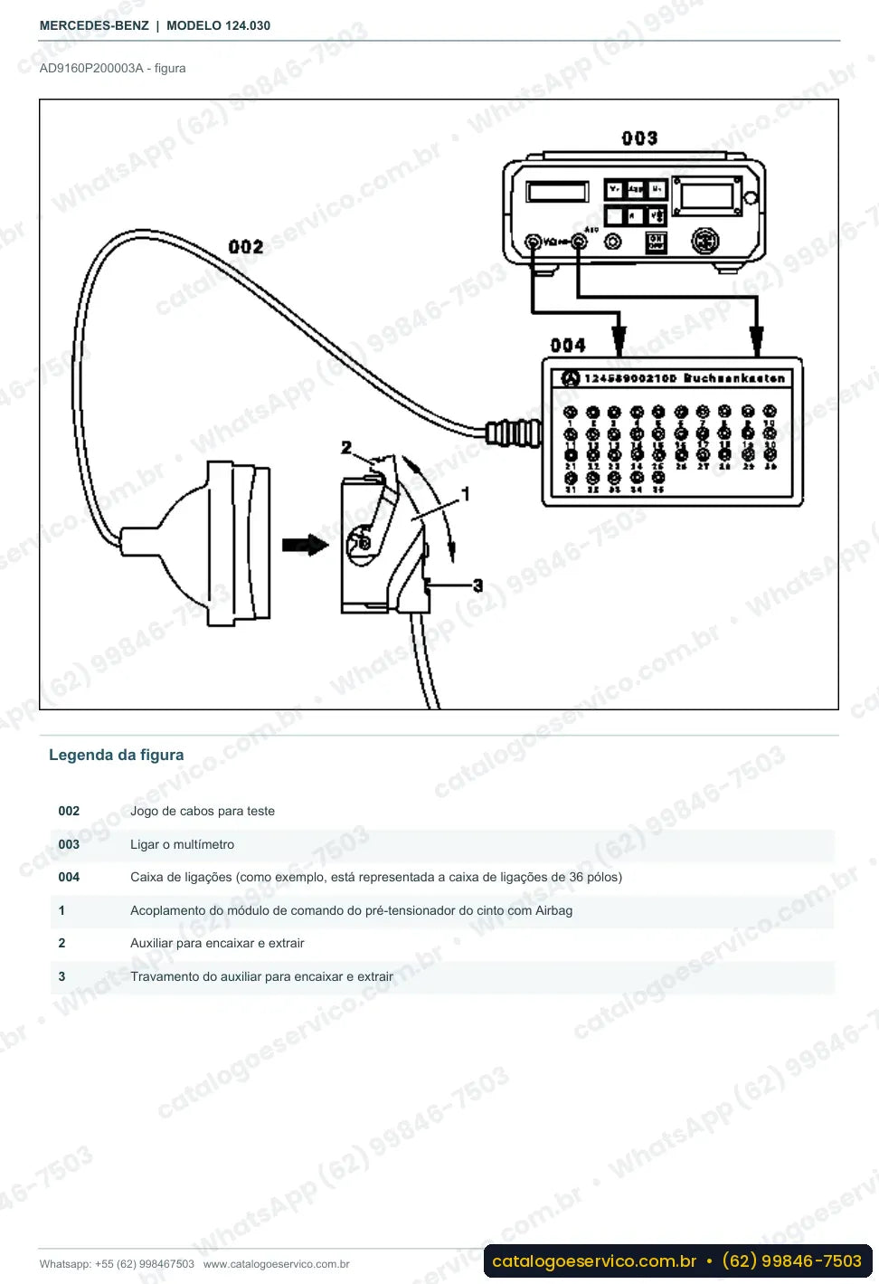 Página de procedimento do manual de oficina Mercedes-Benz E 300 (W124)