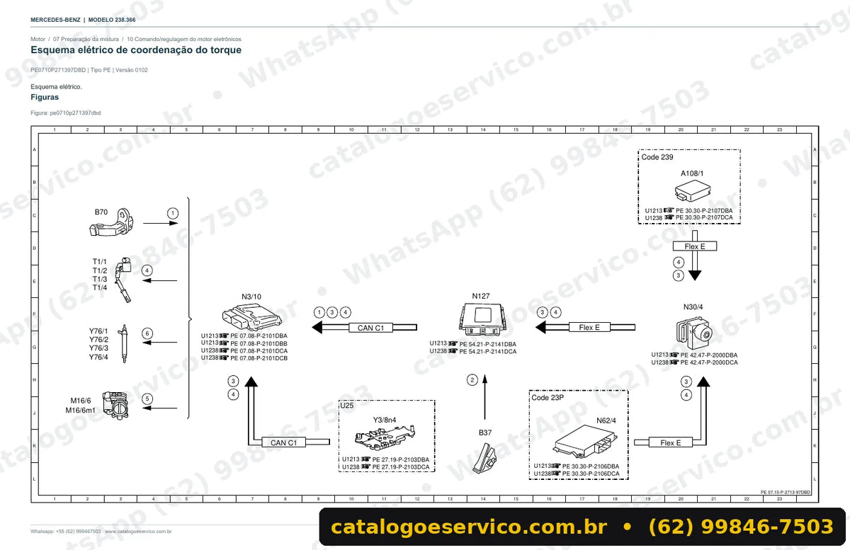 Página de esquema elétrico do manual Mercedes-Benz E 400 (C238)