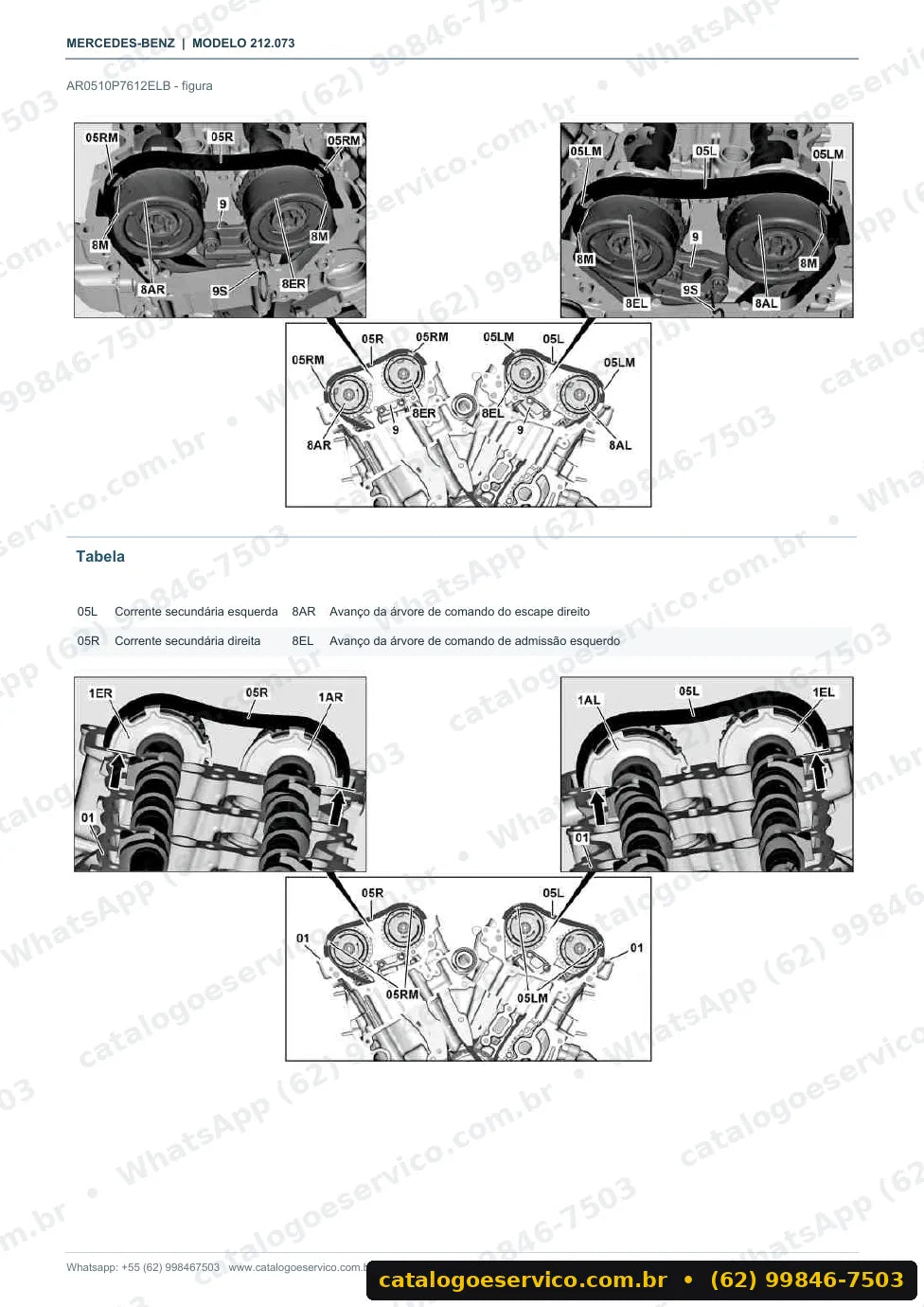 Página de procedimento do manual de oficina Mercedes-Benz E 550 (W212)