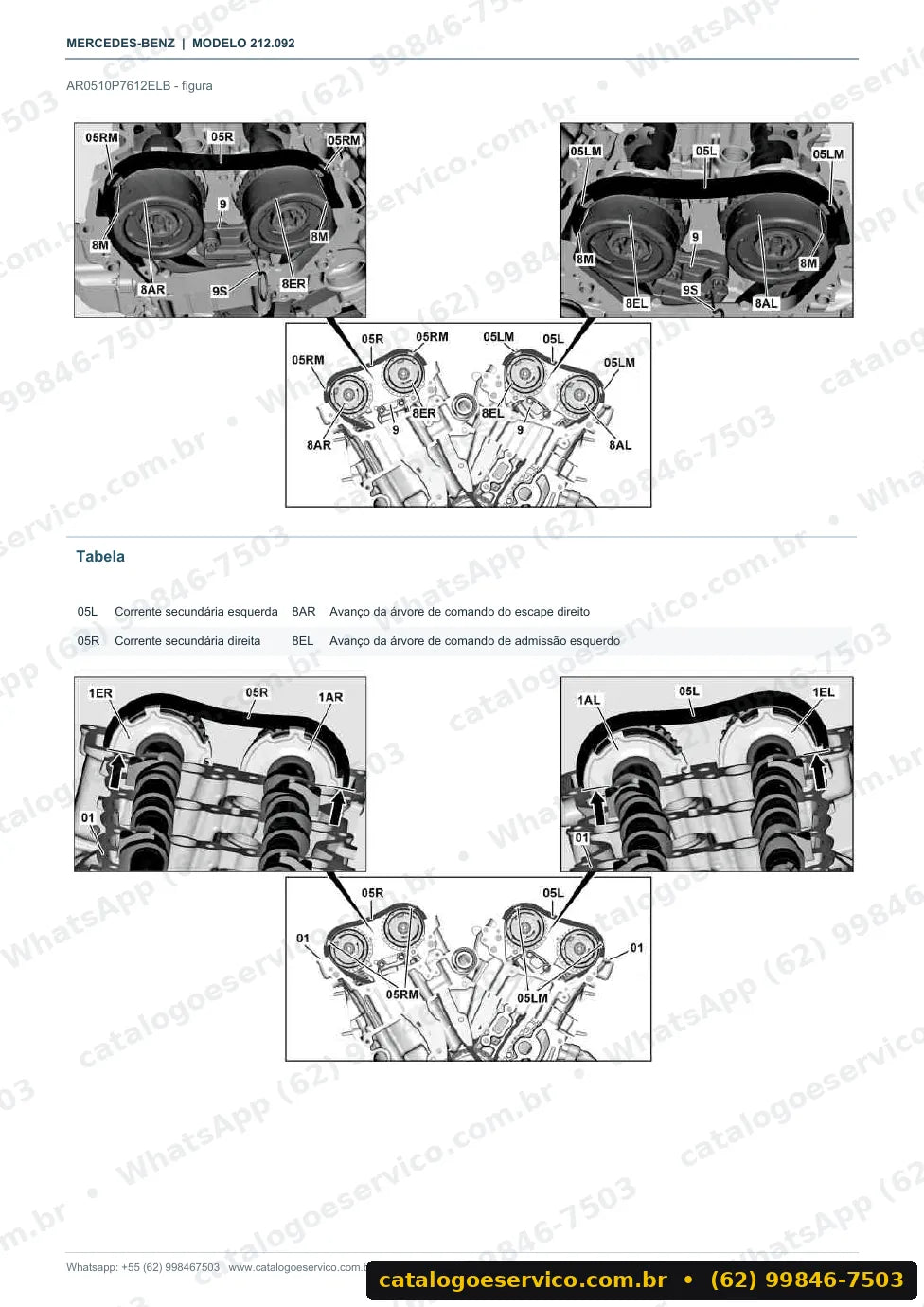 Página de procedimento do manual de oficina Mercedes-Benz E 63 AMG (W212)