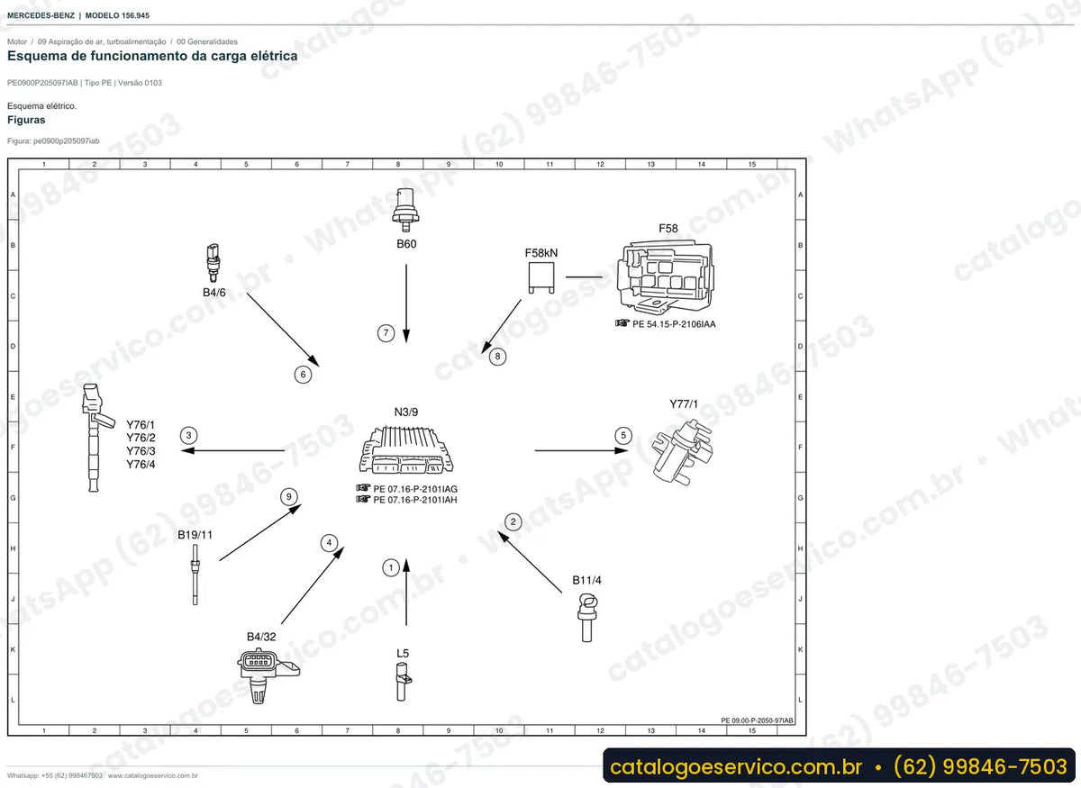 Página de esquema elétrico do manual Mercedes-Benz GLA 200 (X156)