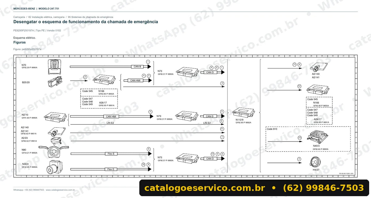 Página de esquema elétrico do manual Mercedes-Benz GLA 35 AMG 4MATIC (H247)