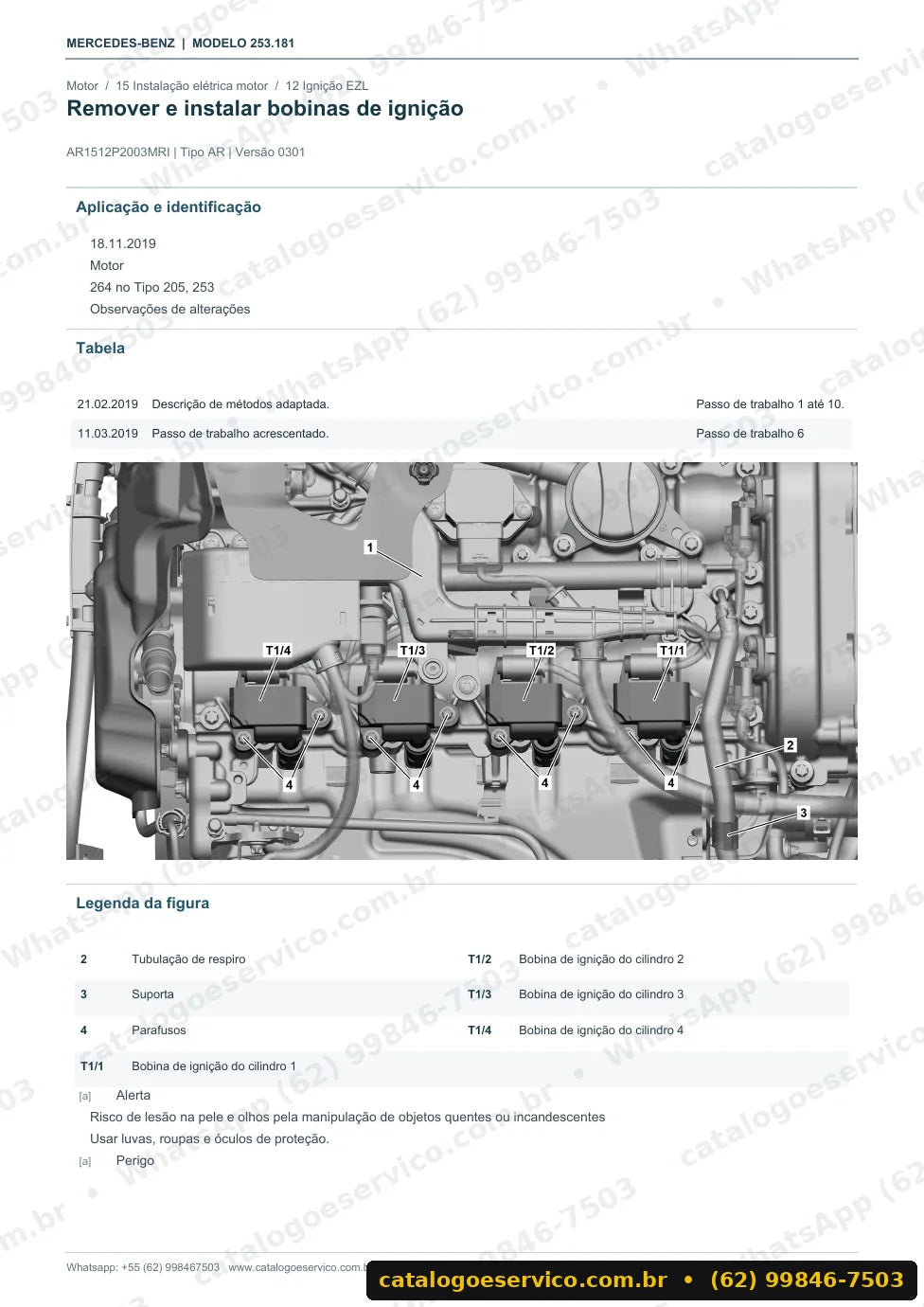 Página de procedimento do manual de oficina Mercedes-Benz GLC 260 (X253)