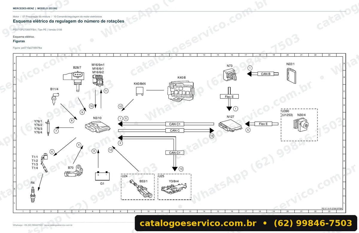 Página de esquema elétrico do manual Mercedes-Benz GLC F-CELL (X253)