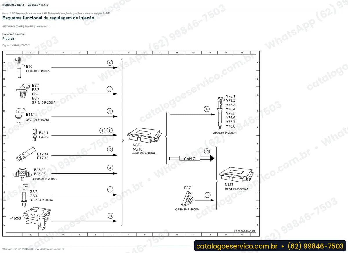 Página de esquema elétrico do manual Mercedes-Benz GLE 450 4MATIC (W167)