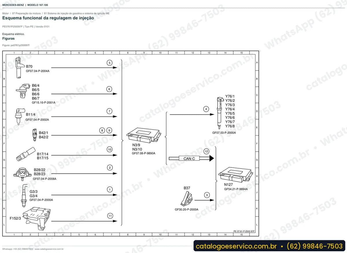 Página de esquema elétrico do manual Mercedes-Benz GLE 580 4MATIC (W167)