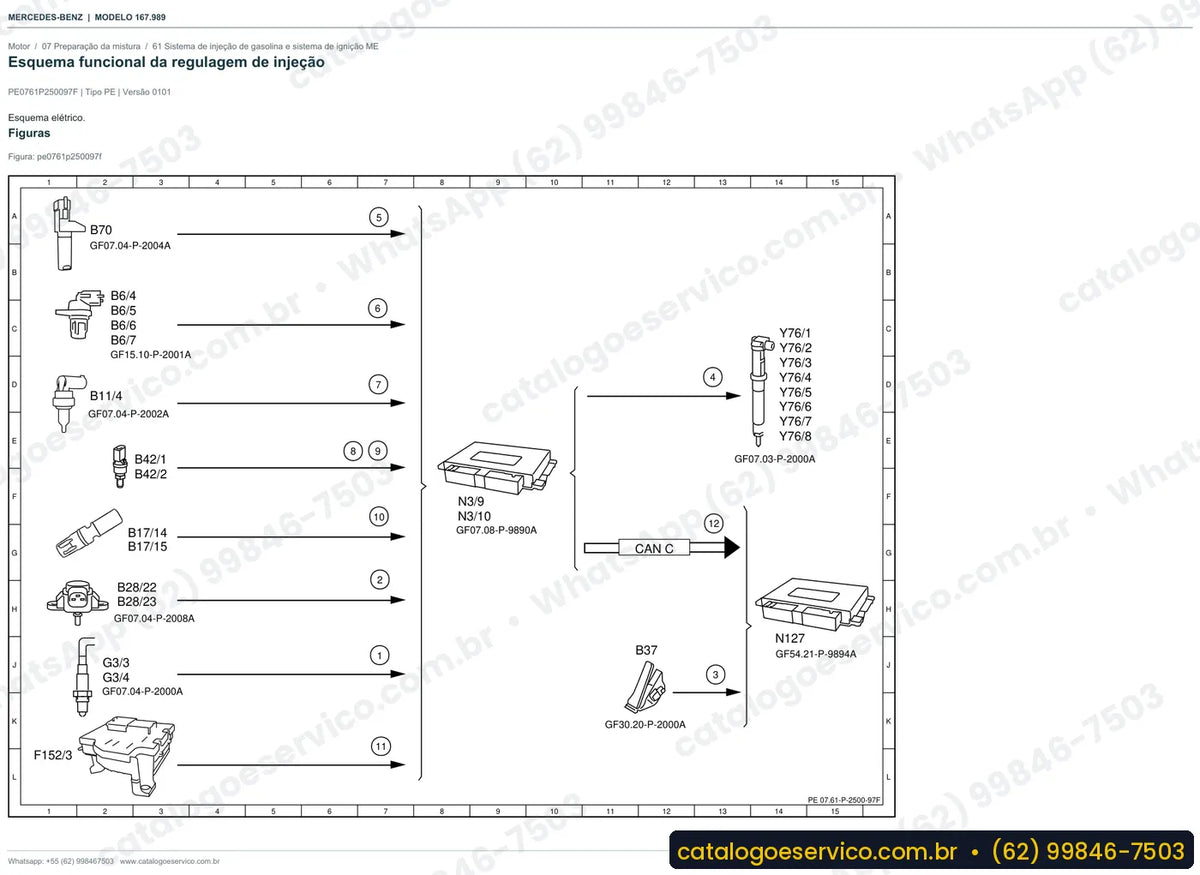 Página de esquema elétrico do manual Mercedes-Benz GLS 63 AMG 4MATIC+ (X167)