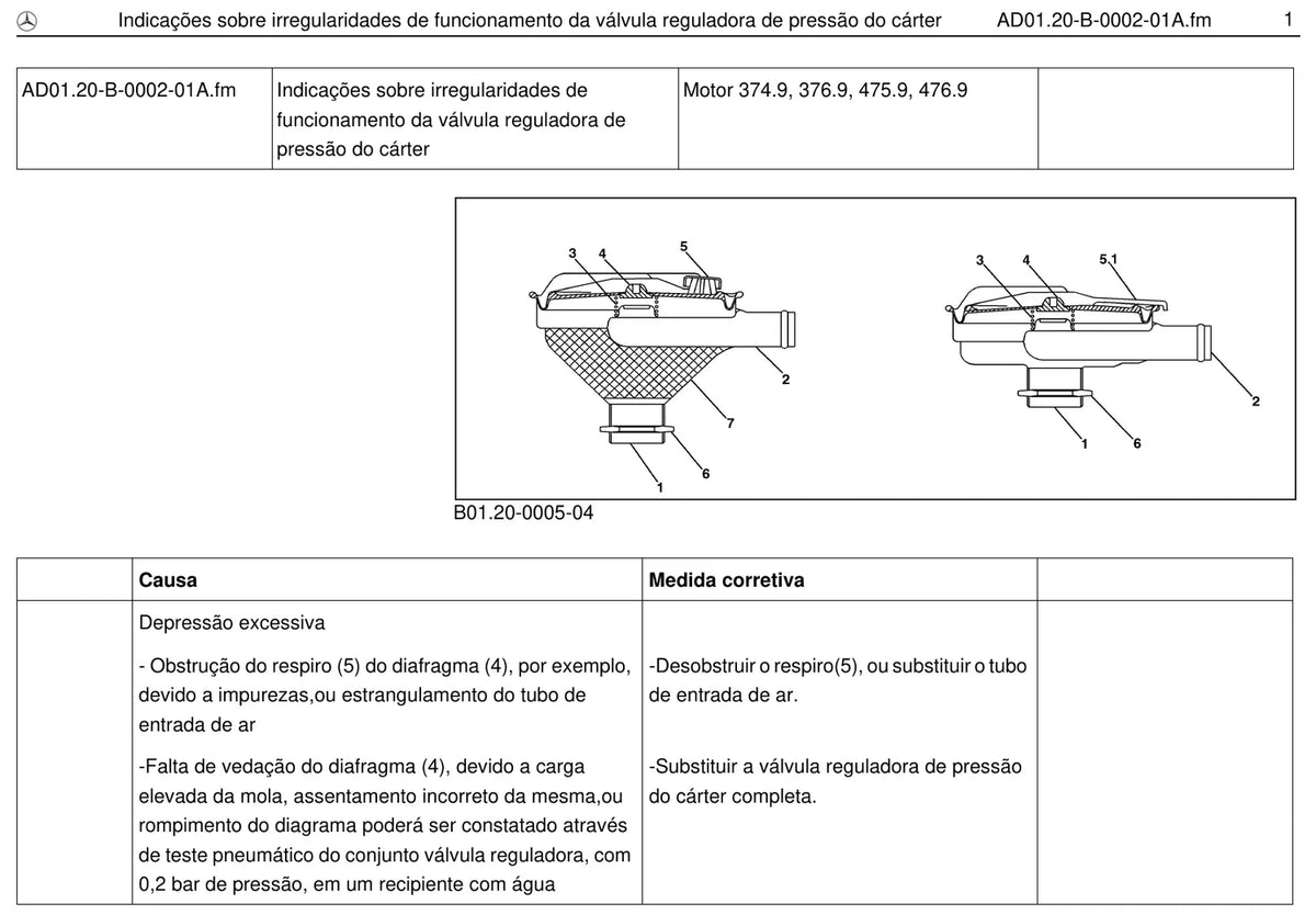 Página do manual de oficina Mercedes-Benz L 1621 (2 versões)