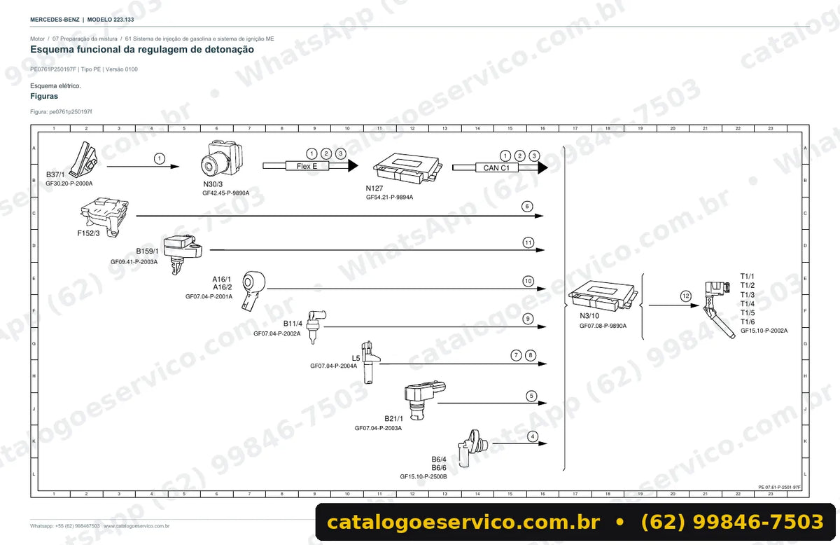 Página de esquema elétrico do manual Mercedes-Benz S 400 d 4MATIC (W223)