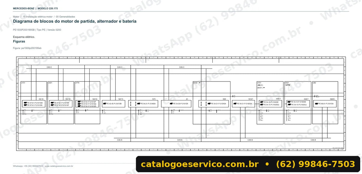 Página de esquema elétrico do manual Mercedes-Benz S 500 (W220)