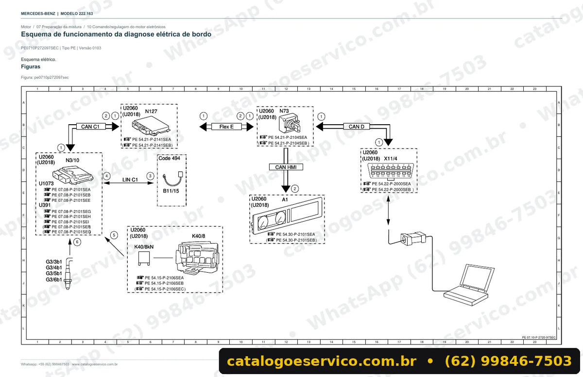 Página de esquema elétrico do manual Mercedes-Benz S 550 HYBRID / e longo (W222)