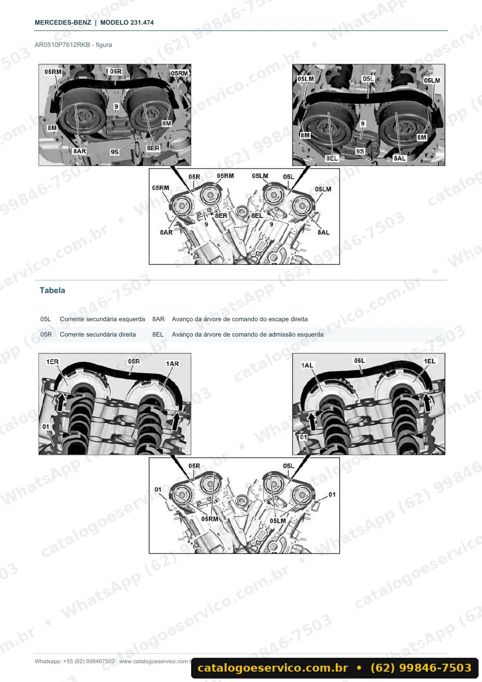 Página de procedimento do manual de oficina Mercedes-Benz SL 63 AMG (R231)